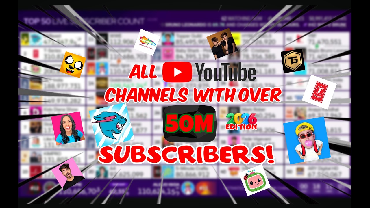 ALL channels that Hit 50 MILLION Subscribers on YouTube! | All Moments