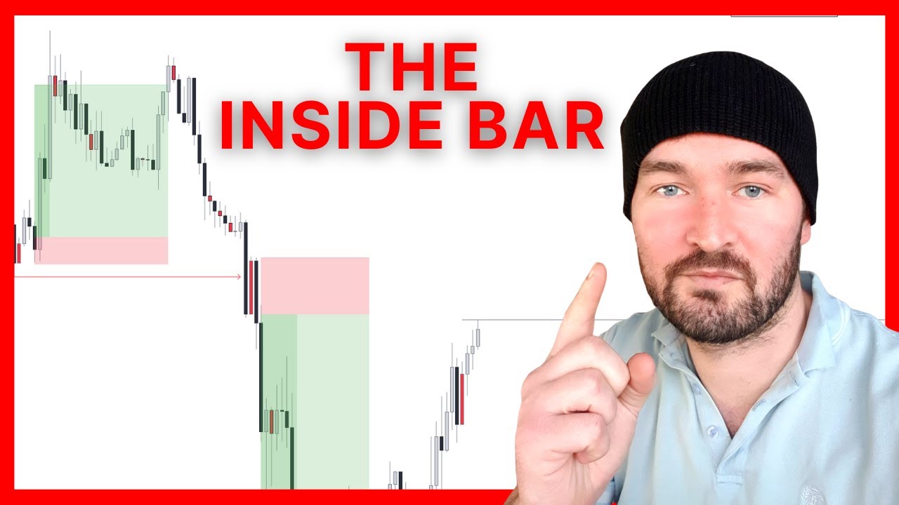 Inside Bar Trading Strategy | How I use the Inside Bar to MAXIMIZE Profit