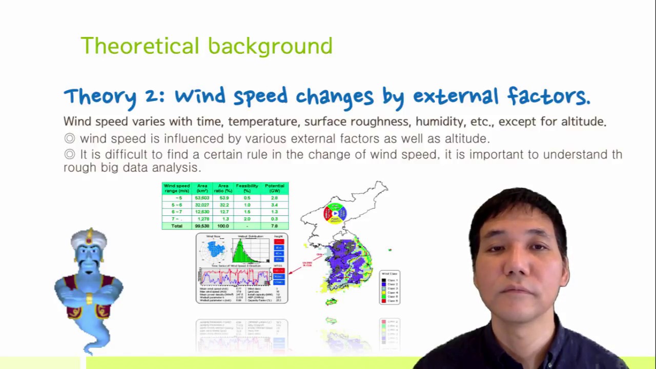 Interesting Projects 1-2. Big data analysis using Arduino and Excel - Background