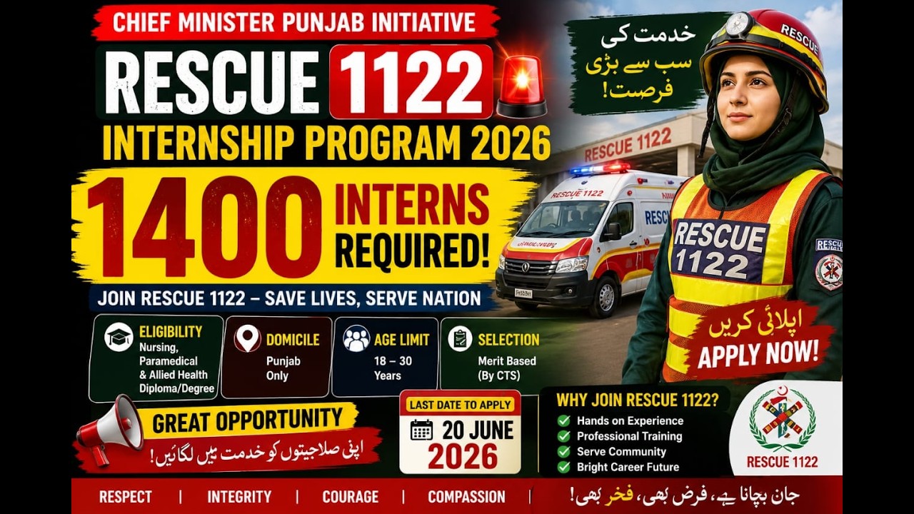 Rescue 1122 Internship Program 2026 | 1400 Rescue Interns Jobs in Punjab | Apply Online Now |