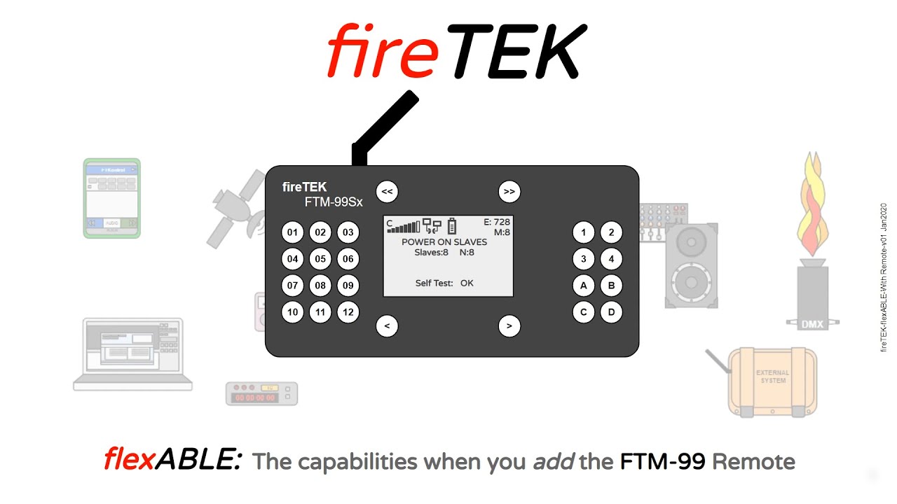 fireTEK - flexABLE: The FTM-99 Remote