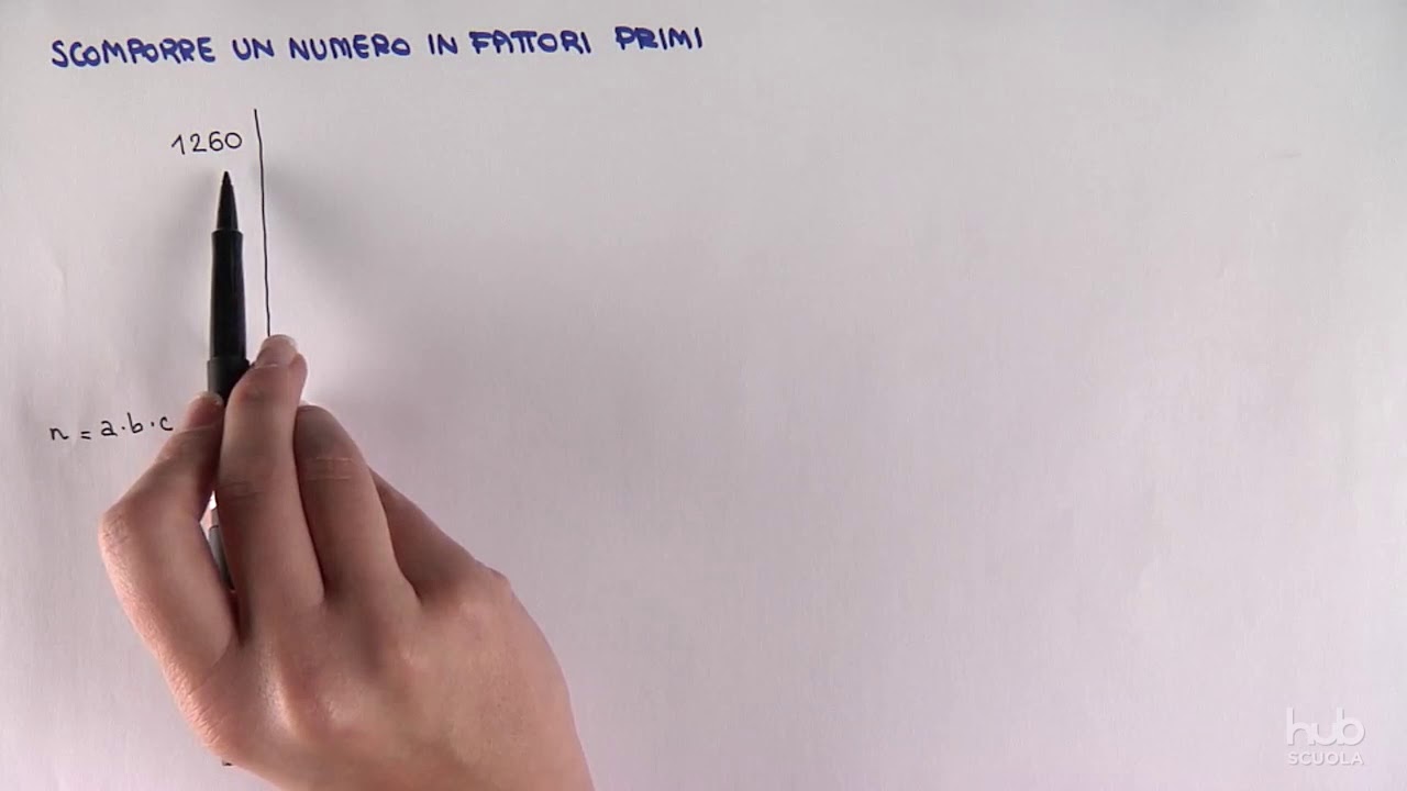 Scomporre un numero in fattori primi
