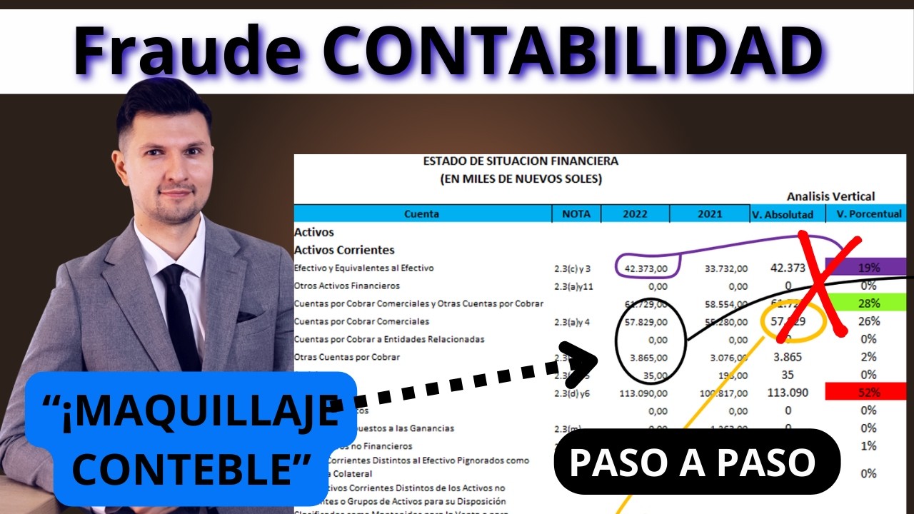 Como detectar FRAUDES en Estados Financieros (Caso Enron y Wirecard)