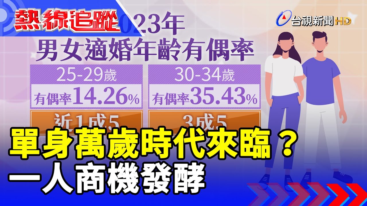 單身萬歲時代來臨？ 一人商機發酵【熱線追蹤】