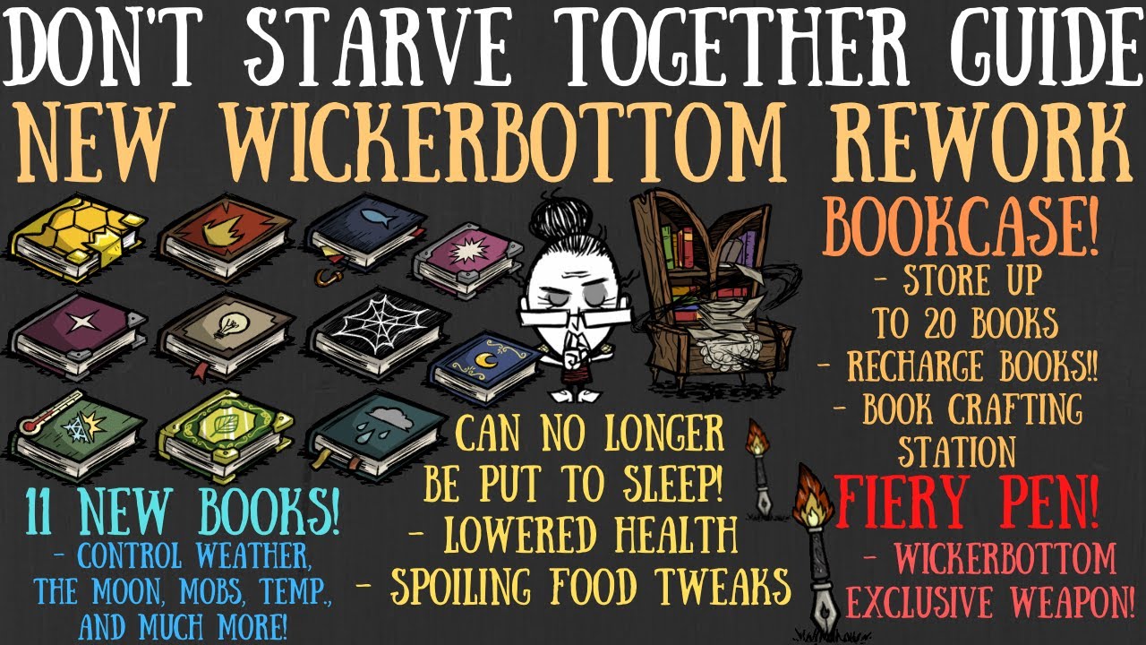 НОВОЕ обновление Wickerbottom Rework &mdash; 11 НОВЫХ книг и многое другое &mdash; Руководство Don't Starve T...