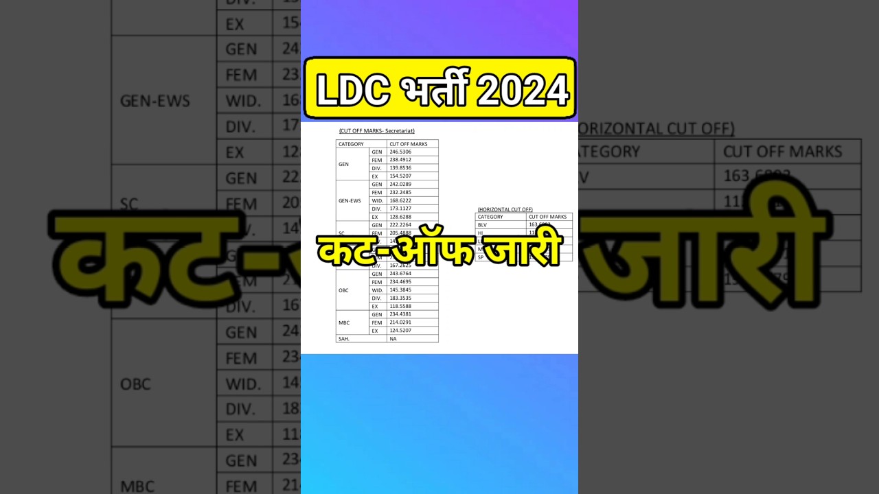 Ldc final cut off 2024 | ldc cut off | ldc result | #ldc2024 | #ldccutoff | ldc latest news | #ldc