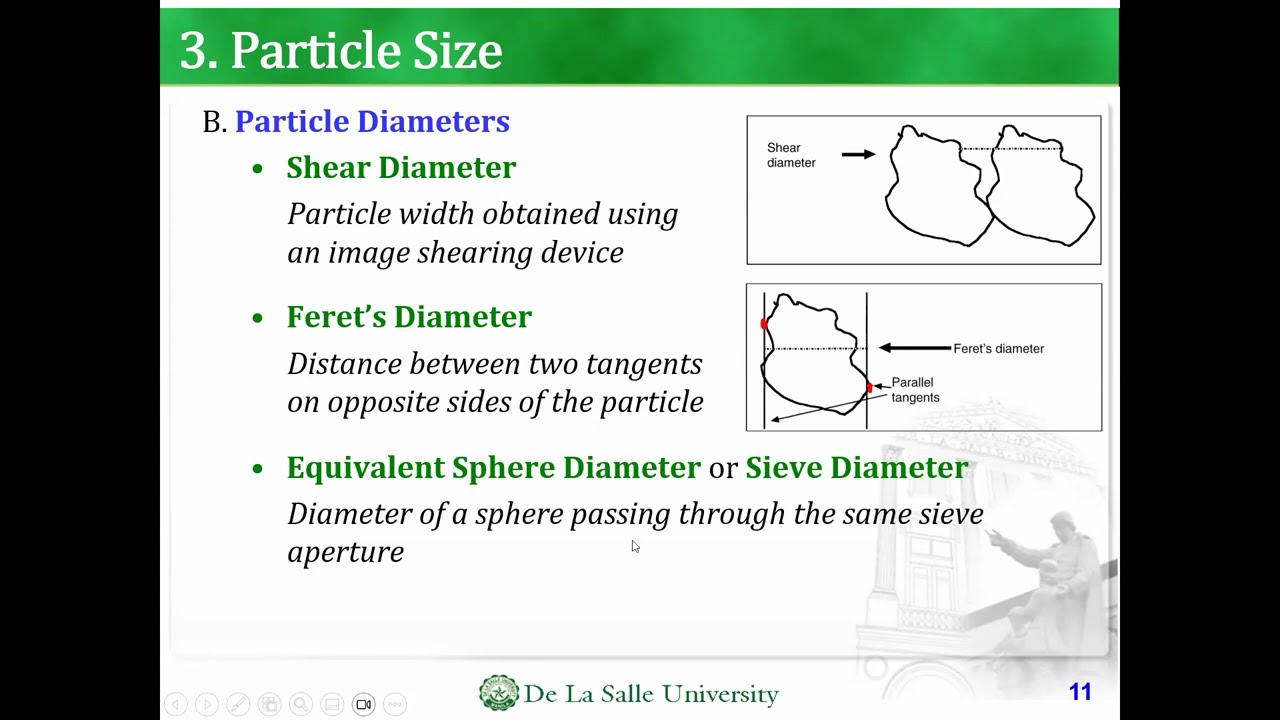 1. Characterization of Particle Systems (Lecture) - Particle Technology