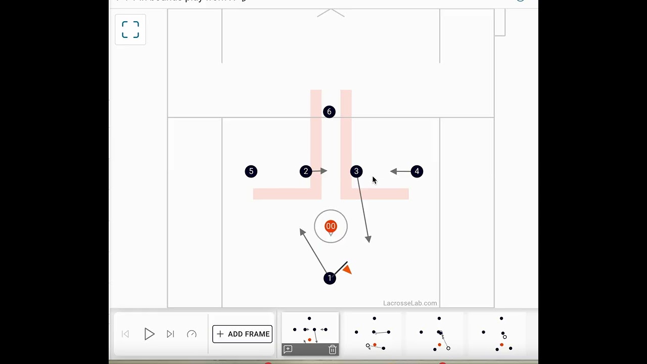 Lacrosse 1-4-1 Inbounds play