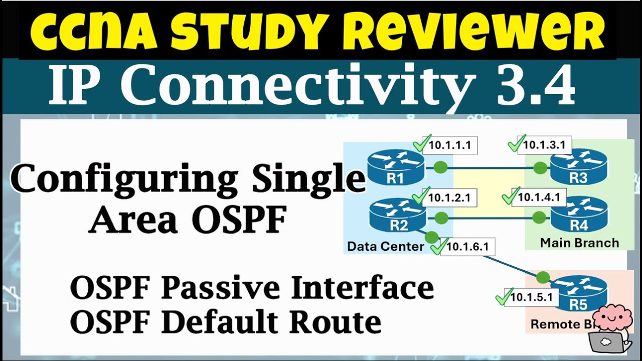 Рецензент CCNA Study - 3.4 Настройка OSPF, пассивного интерфейса OSPF, маршрута OSPF по умолчанию
