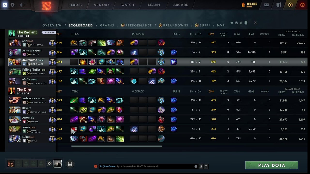 Cu botii de duminica - Dota2 LIVE DauMirific