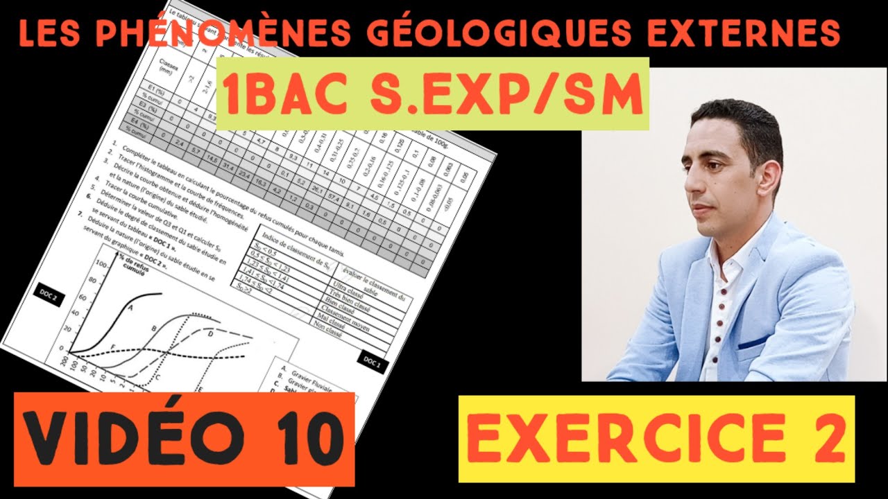 correction de l'exercice 2 phénomènes géologiques externes 1bac