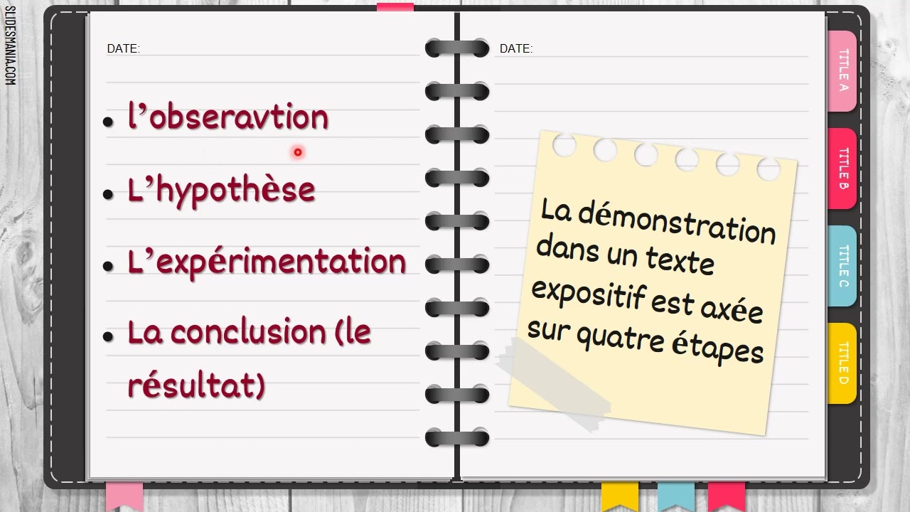 مراجعة شاملة le texte explicatif ثانية ثانوي 💯 @lefrancaisavecsam2404