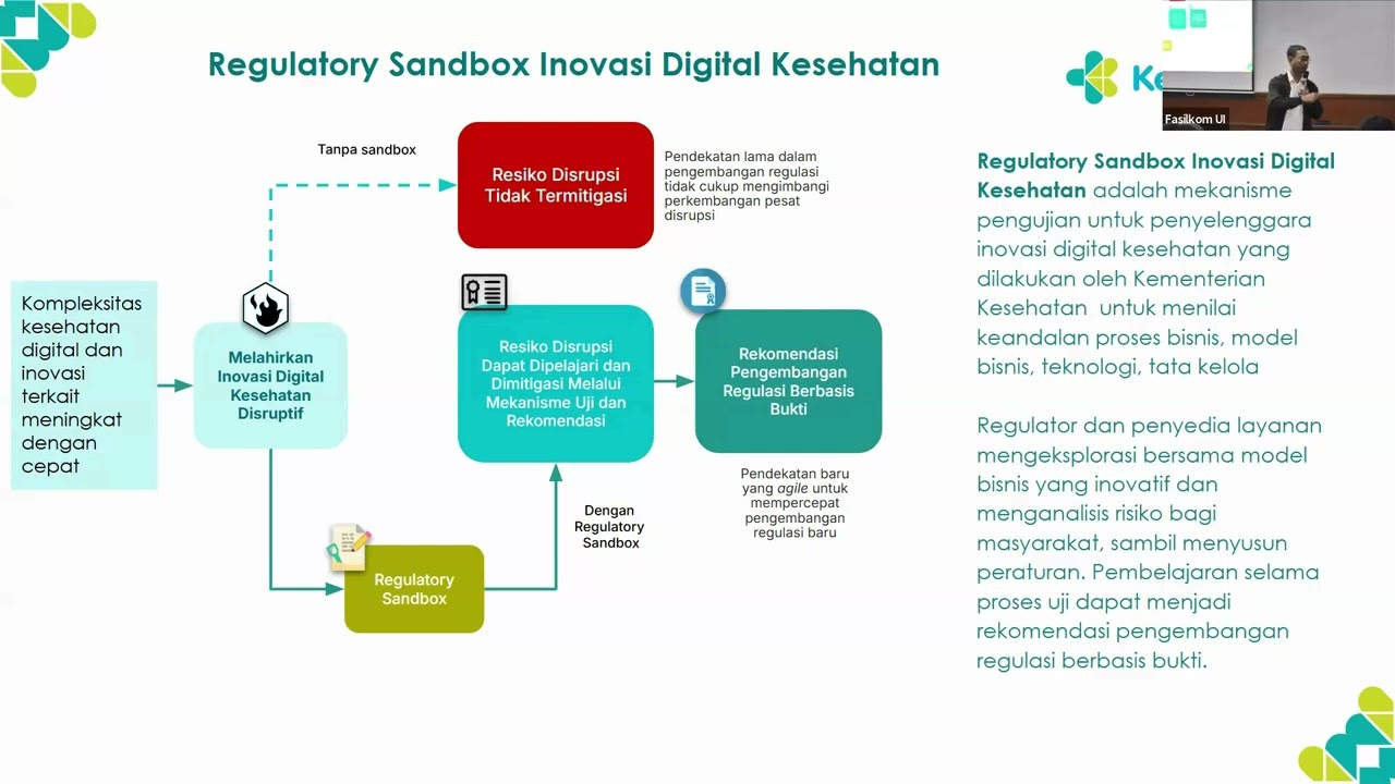 Utilisasi AI untuk Kebaikan Masa Depan