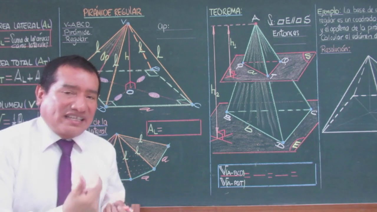 PIRAMIDE: TEORIA Y EJERCICIOS