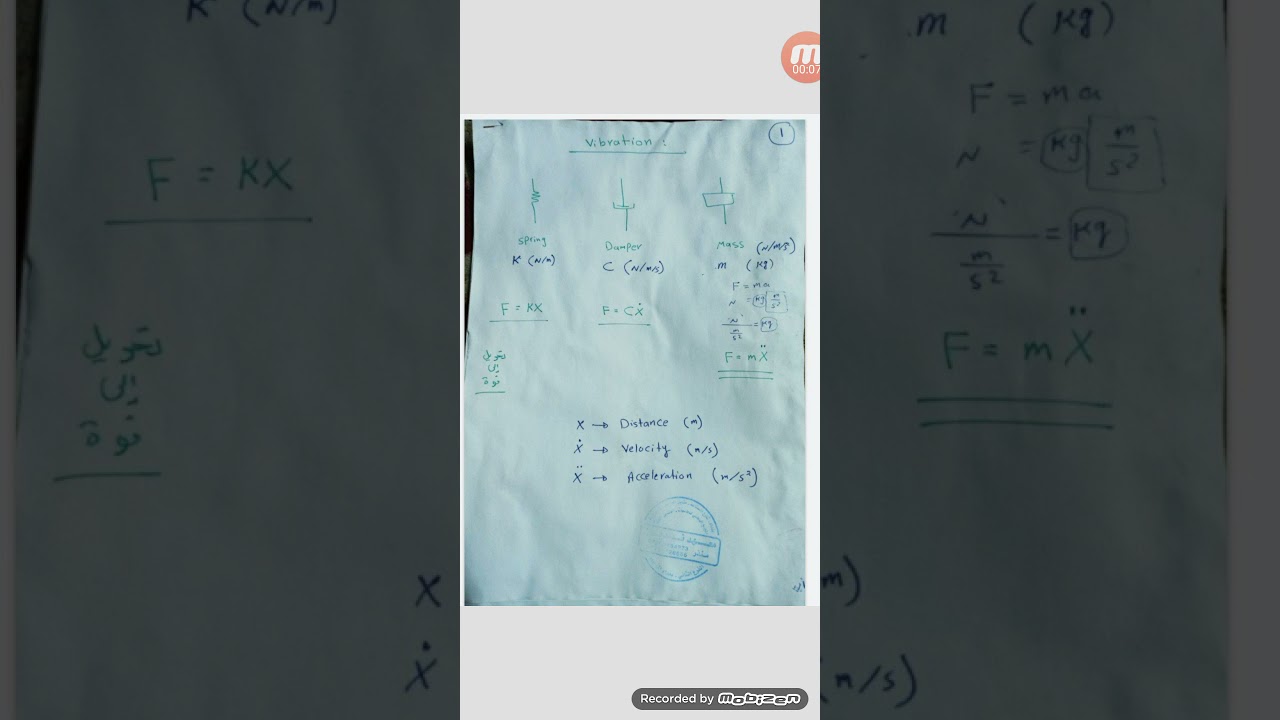 اهتزازات(1)اساسيات