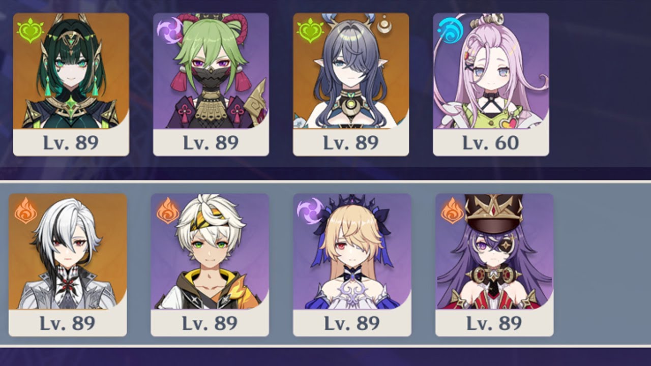 nefer quickbloom & arlecchino overload | 6.1 spiral abyss (11-12/2025)