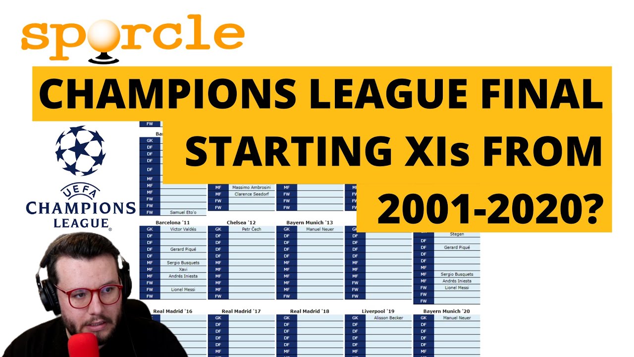 Sporcle | UEFA Champions League Final XIs
