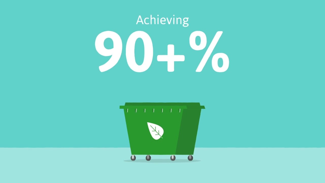 Introducing MICROFLEX&reg; 31-103, Ansell&rsquo;s first compostable glove