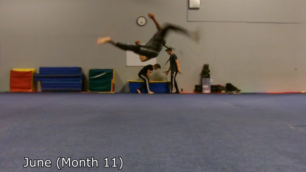 Tricking | 1 Year Progression