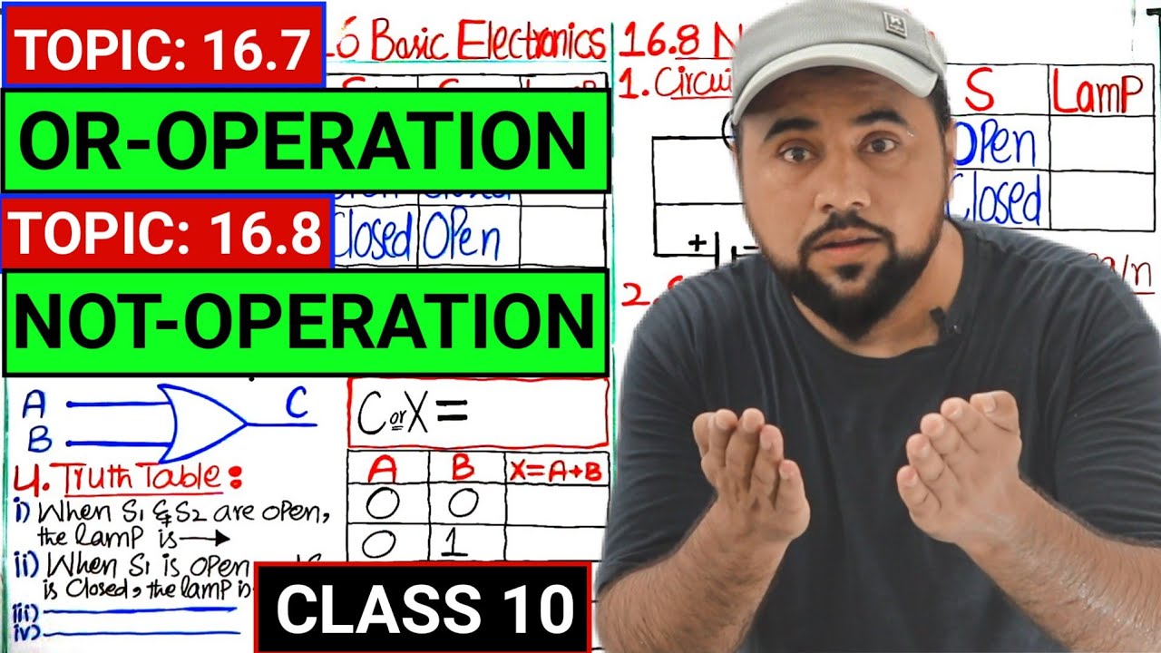 OR Operation🔥|| NOT Operation😱| 10th class physics❤️| Logic Gates - Unit#16 Basic Electronics