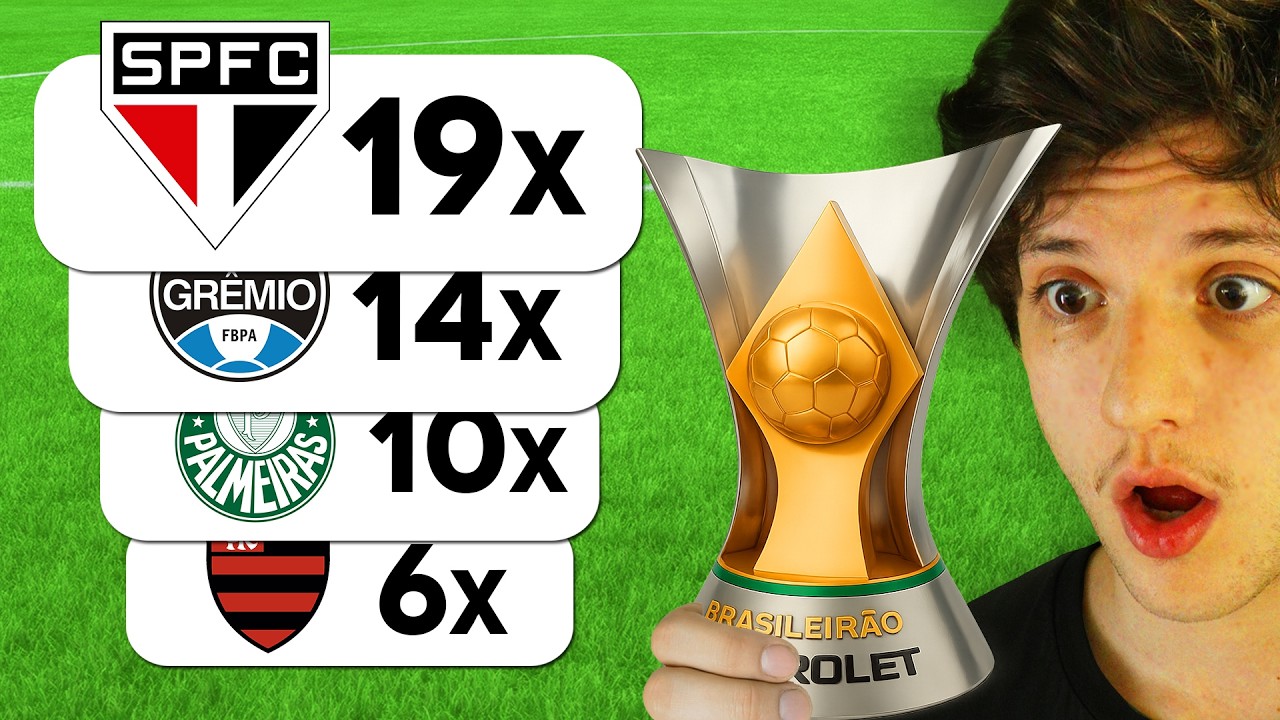 Eu Simulei 100x o Brasileirão 2026 (teve surpresas?)