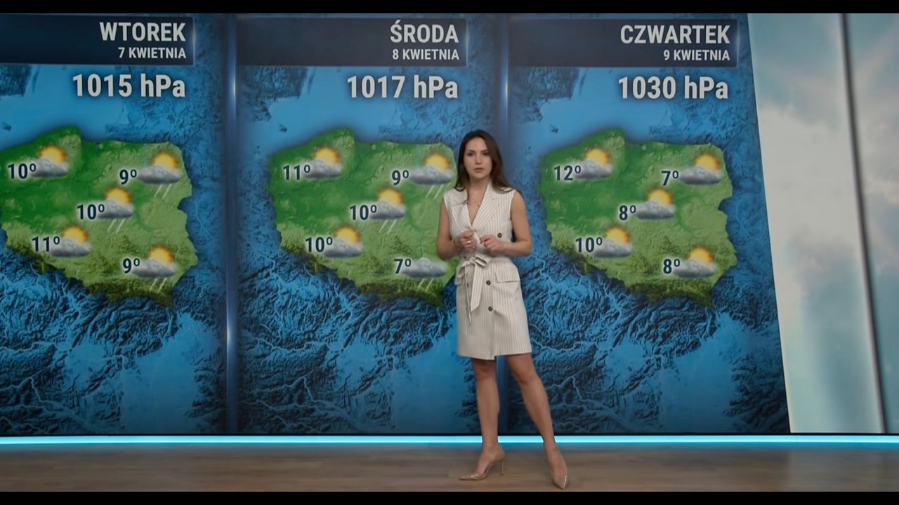 Prognoza pogody 05.04.2026 godz. 20:00 | TV Republika