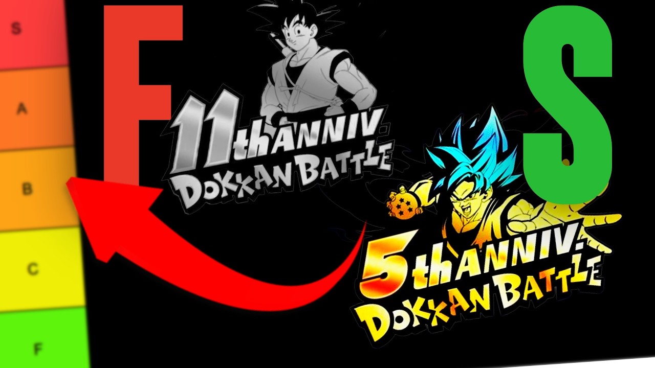 I RANKED EVERY DOKKAN BATTLE ANNIVERSARY BASED ON MY EXPIERENCE!!  (You Won't Like This)