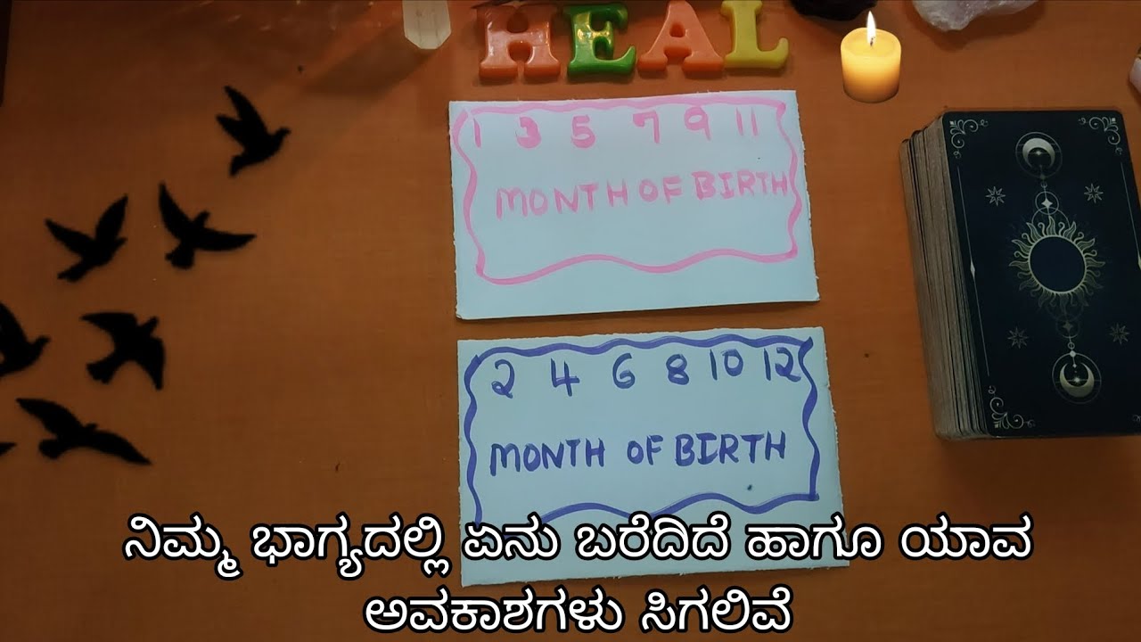 ನಿಮ್ಮ ಭಾಗ್ಯದಲ್ಲಿ ಏನು ಬರೆದಿದೆ/  what written in your destiny 