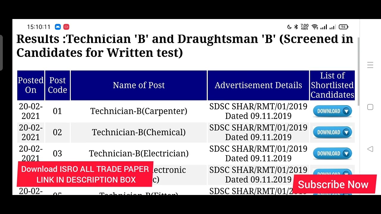 ISRO SDSC SHAR Exam Update