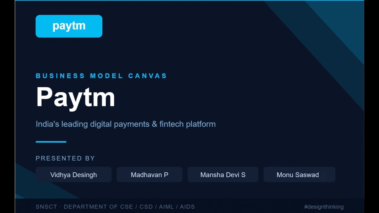 BUSINESS MODEL CANVA - PAYTM
