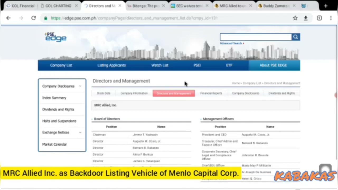 MRC Allied Inc. Backdoor Listing Vehicle of Menlo Capital Corp. Part 2