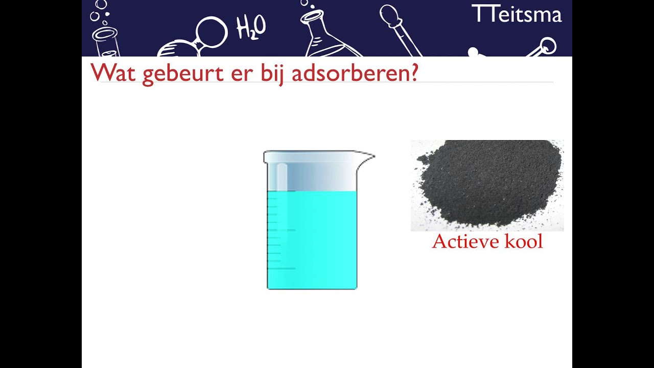 SK 110 - Scheidingstechnieken - Adsorberen