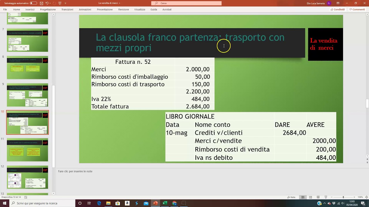 La vendita di merci