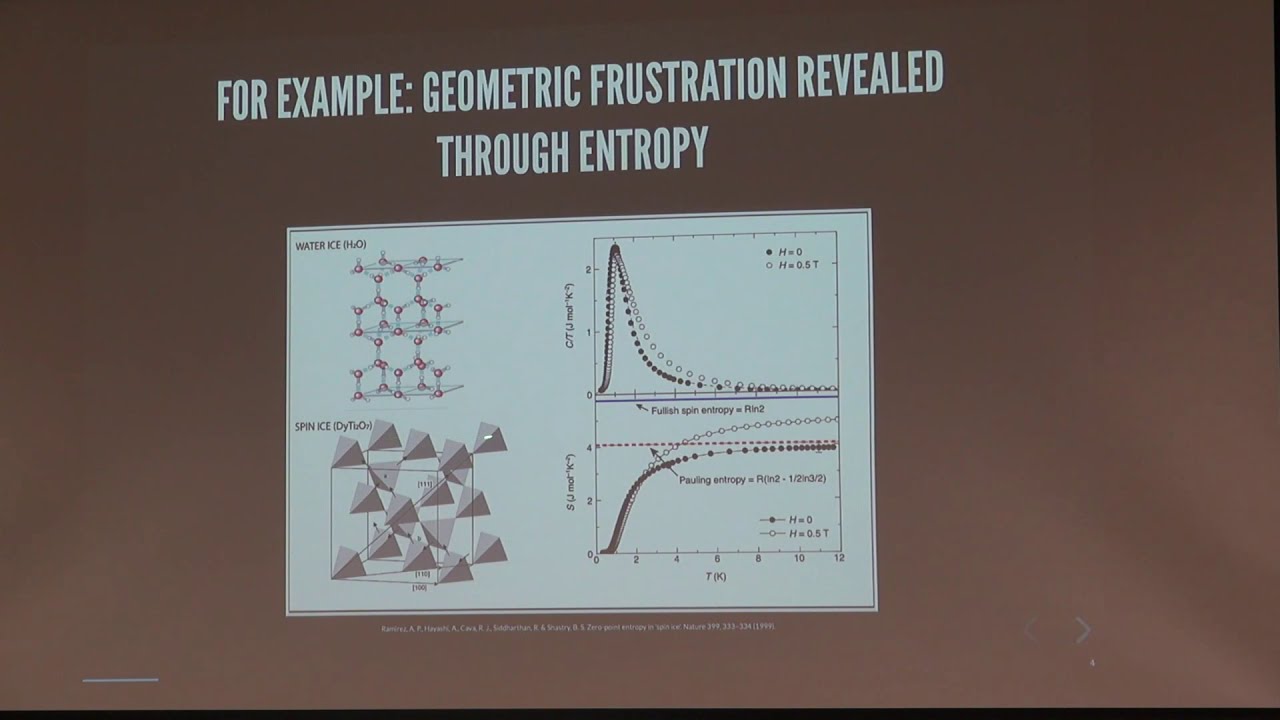 JQI Seminar April 29, 2019 - Joshua Folk