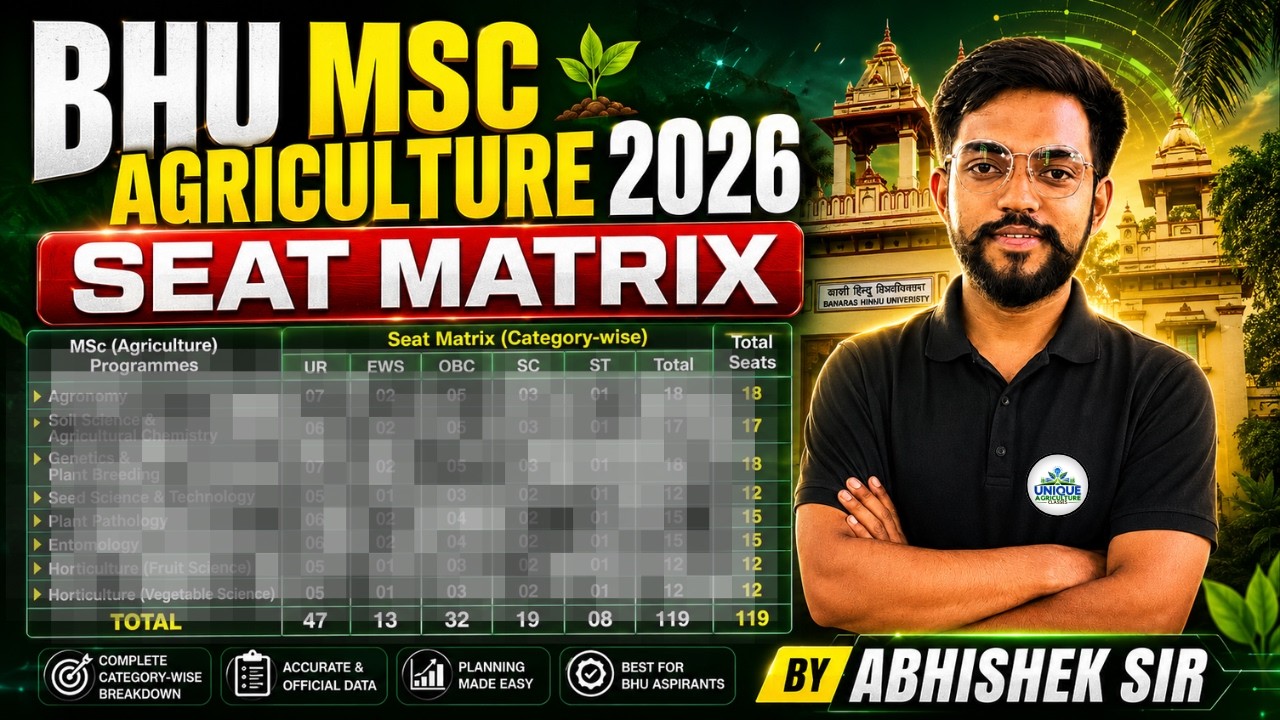 BHU MSc Agriculture 2026 Seat Matrix | CUET PG vs ICAR PG  | Branch Wise Seats & Reservation