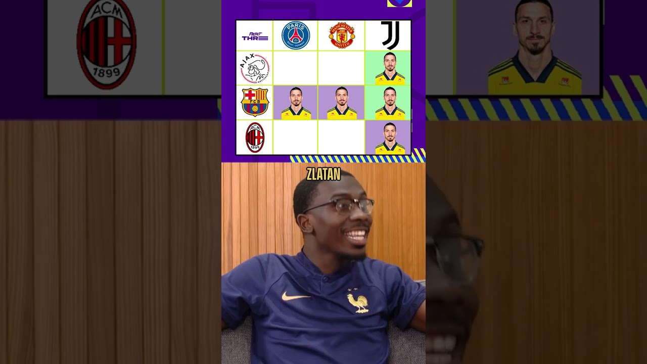 Football Tic-Tac-Toe CHALLENGE: Ibrahimovic Edition 😂 #shorts