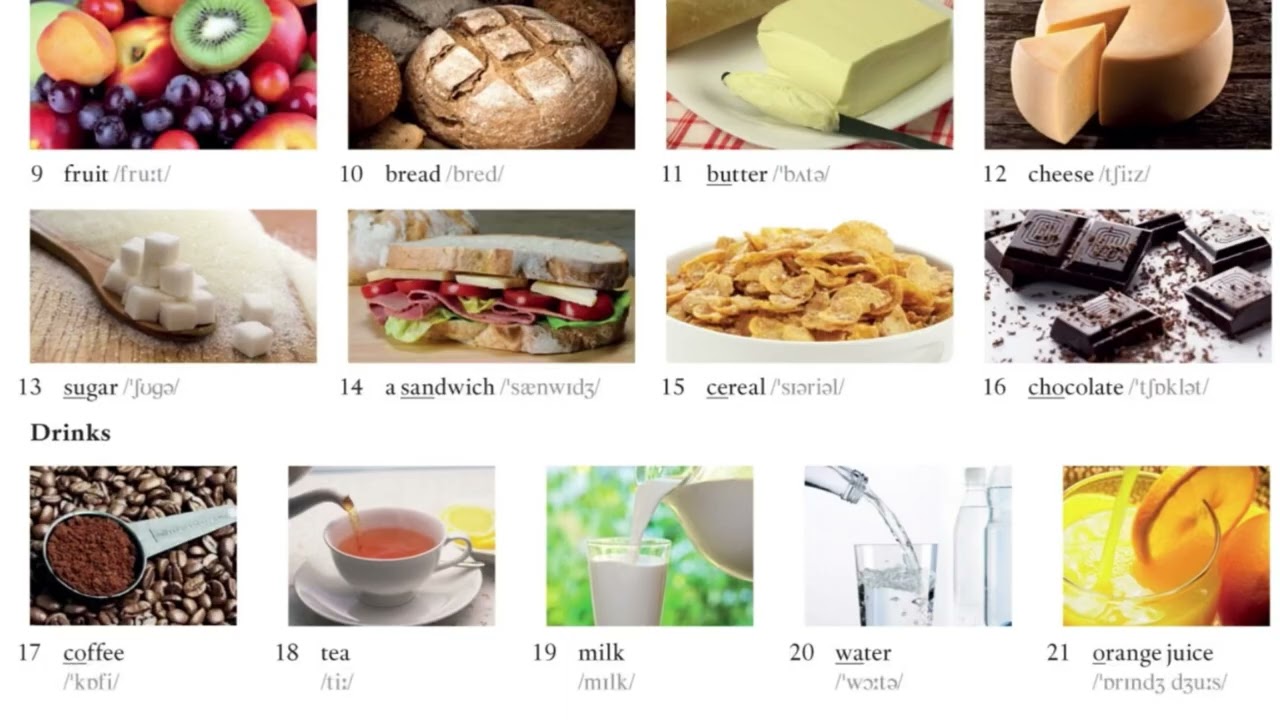 Food and drink vocabulary 2.27 #english #vocabulary #food 