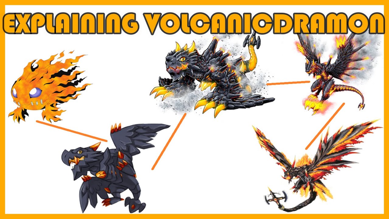 Explaining Digimon: VOLCANICDRAMON DIGIVOLUTION LINE [Digimon Conversation #74]
