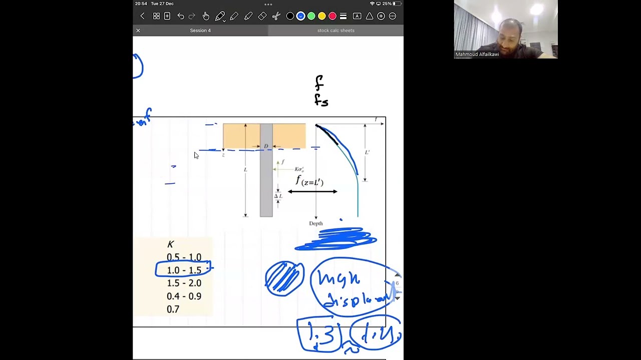Piles in sand using Meyerhof’s method (Bearing capacity only)