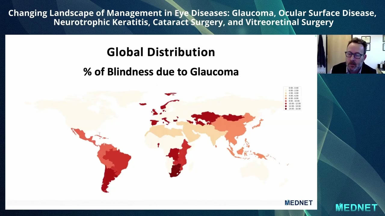 Changing Landscape of Management in Eye Diseases