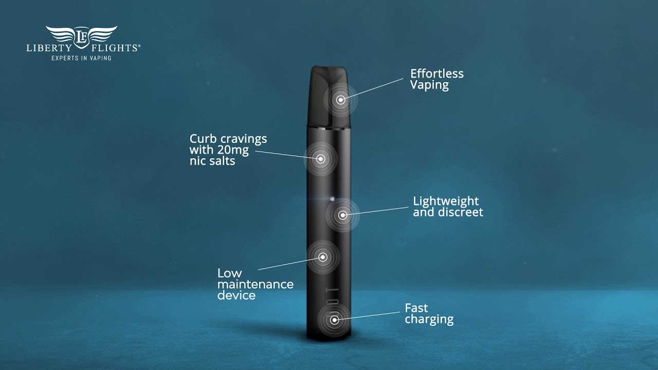 Liberty Flights New Dot Pro