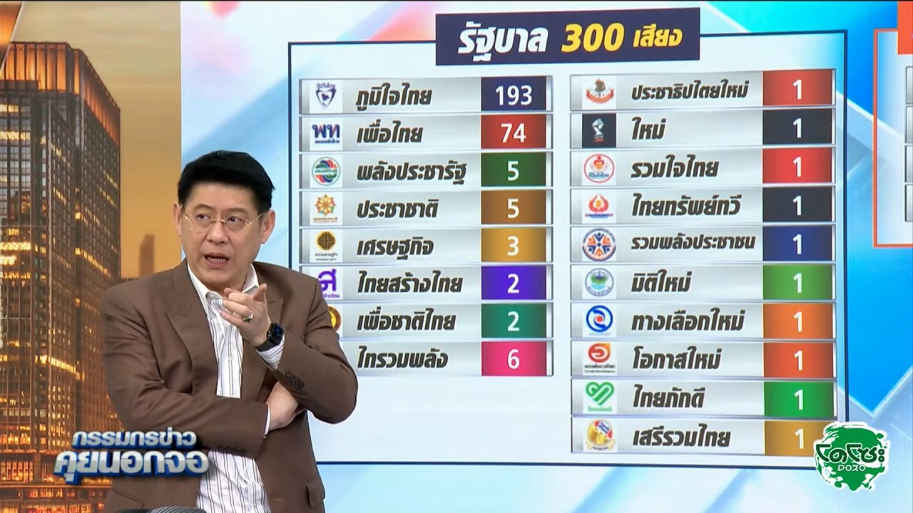 จับตาโผ ครม.อนุทิน 2