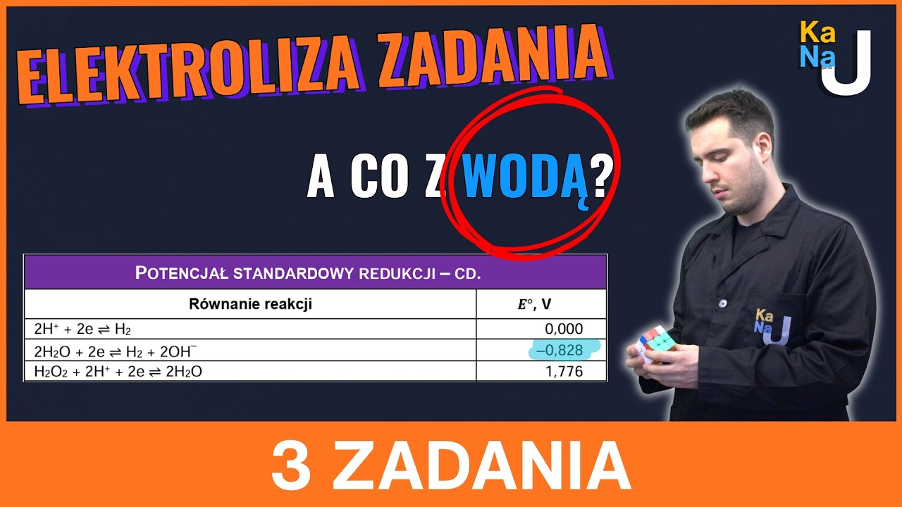 Kiedy woda bierze udział w elektrolizie? 3 zadania z rozwiązaniami krok po kroku