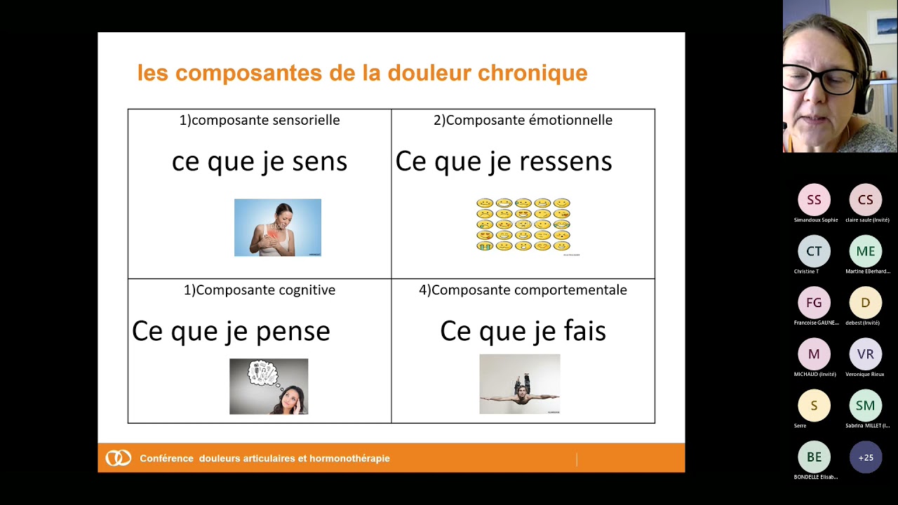 Hormonothérapie et gestion de la douleur : webconférence du 14 octobre 2021