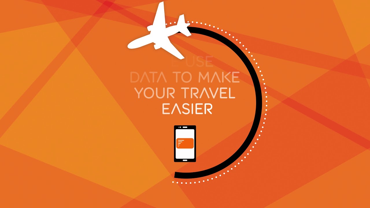 easyJet Privacy Policy explained