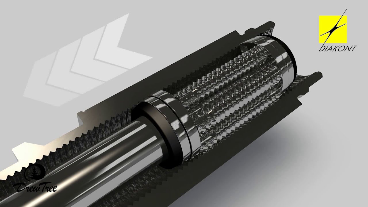 3D animation Actuator Diakont roller screw