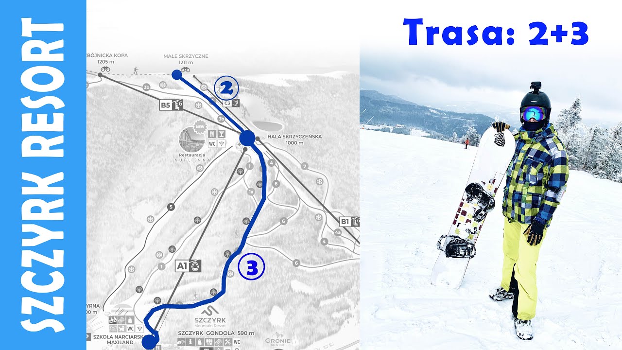 Szczyrk resort 2021 trasa nr 2+3
