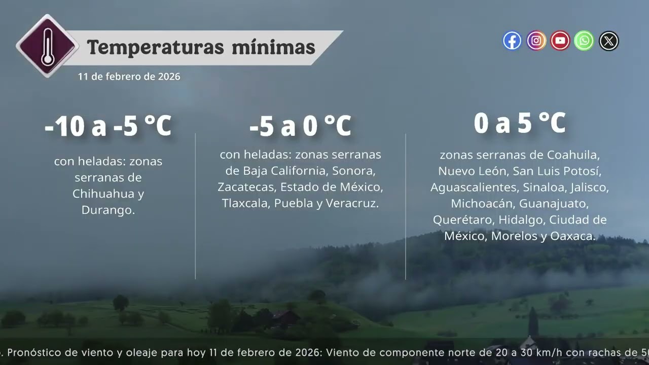 El Clima hoy 11 de febrero