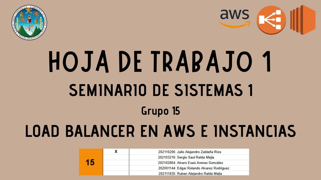 LOAD BALANCER EN AWS E INSTANCIAS EC2 | HT1 - SEMI1 | 2025