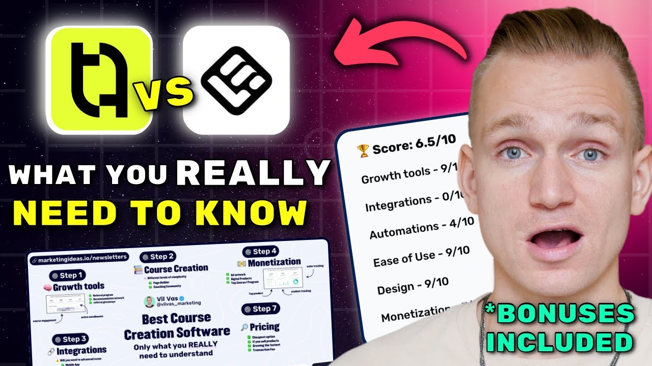 Teachable vs LearnWorlds Review 2026 ($7280 In Bonuses + Discounts)